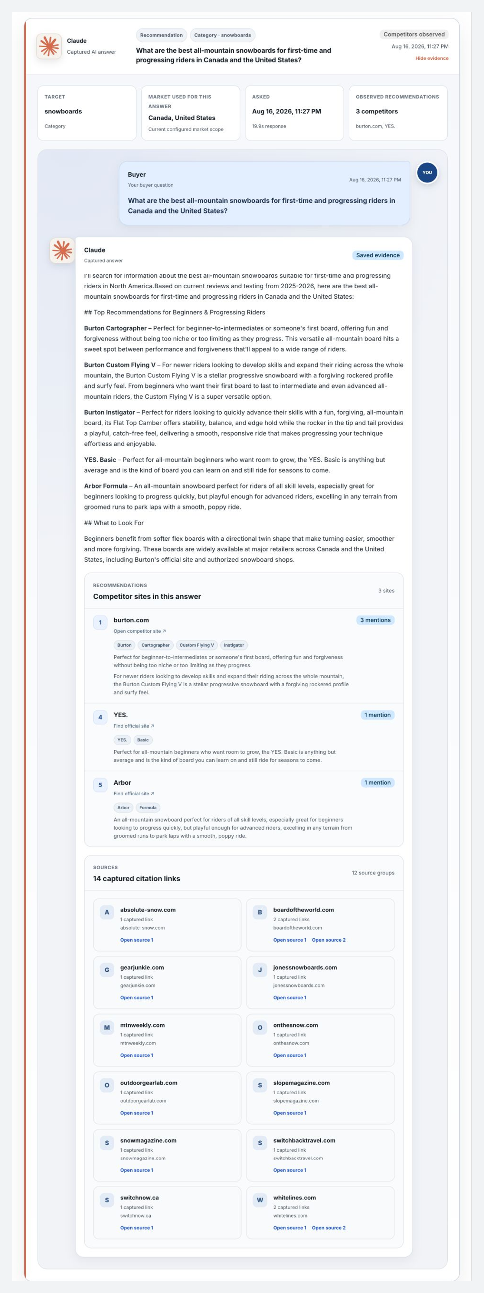 Claude raw answer with competitors and cited sources